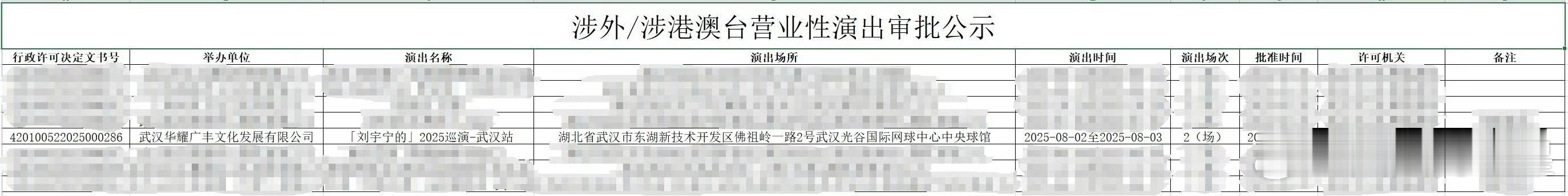 刘宇宁武汉演唱会通过审批 刘宇宁武汉演唱会通过审批了！刘宇宁武汉演唱会有两场 ​