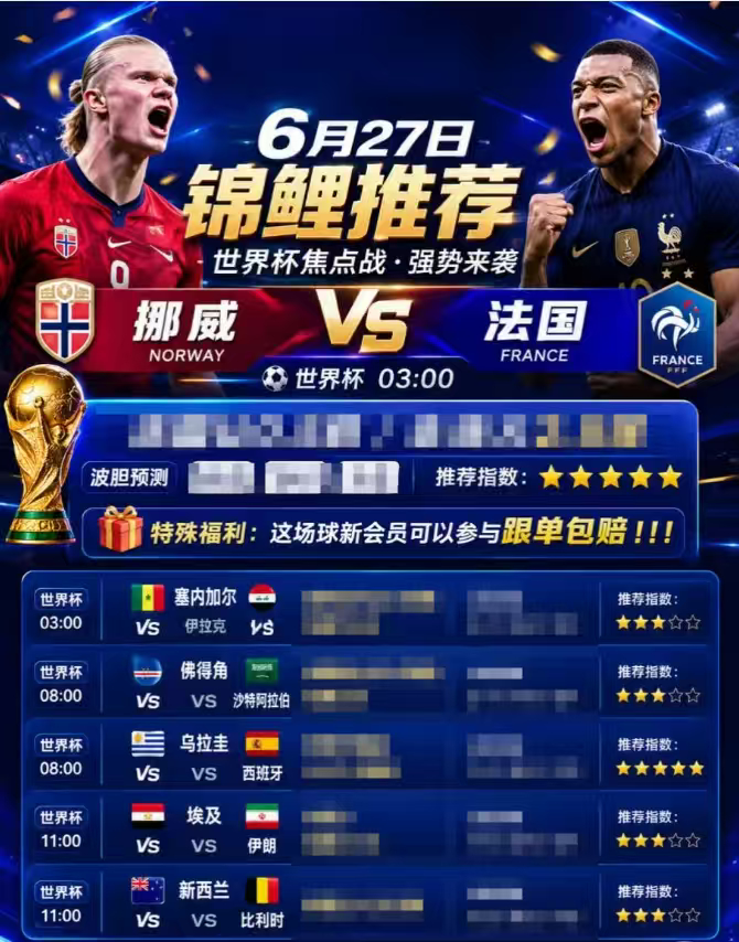 挪威vs法国 晚间开车基地，上车补蛋的滴滴滴。必得世界杯《探讨公群》