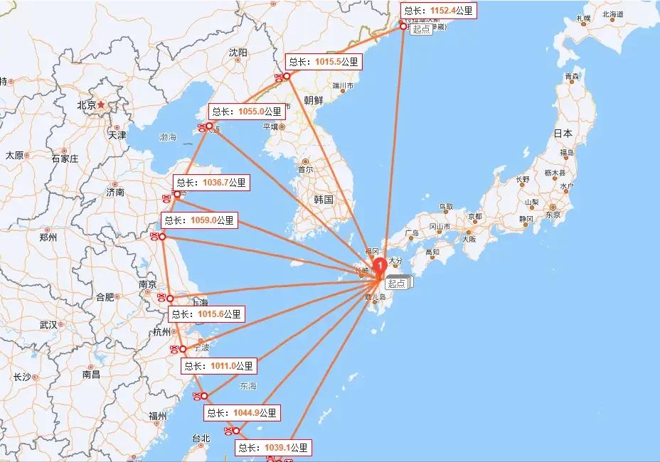 日本又开始搞事了，连夜部署远程导弹。
3月8日晚，日本把具备“反击能力”的远程导