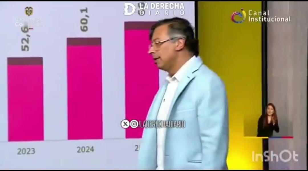 新闻快讯——哥伦比亚总统佩特罗表示：“我们对汽油征税，是因为穷人几乎用不上汽油。