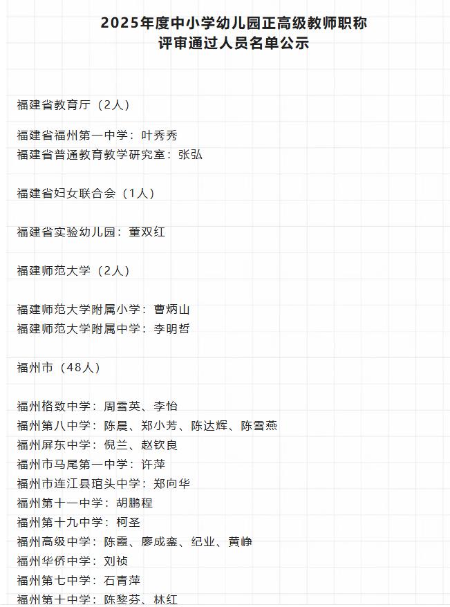 福建省2025年度中小学幼儿园正高级教师职称评审结果的公示！
部分名单如下有你们