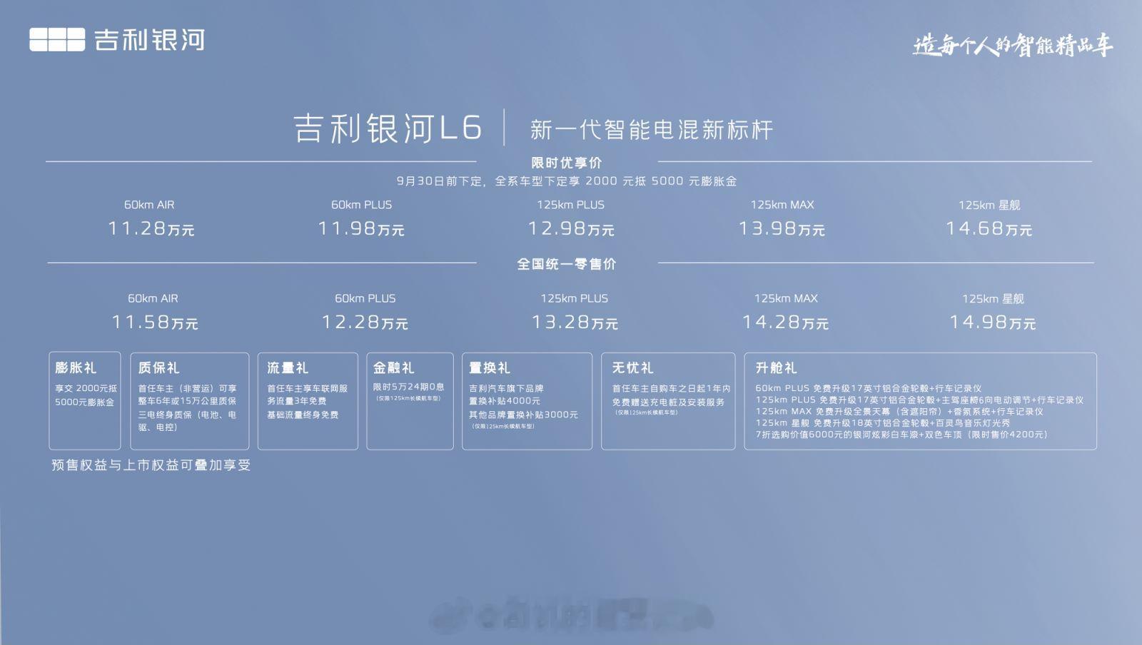 开头下个结论，银河L6的对手根本不是秦PLUS。动力表现，底盘感受，座舱体验，这