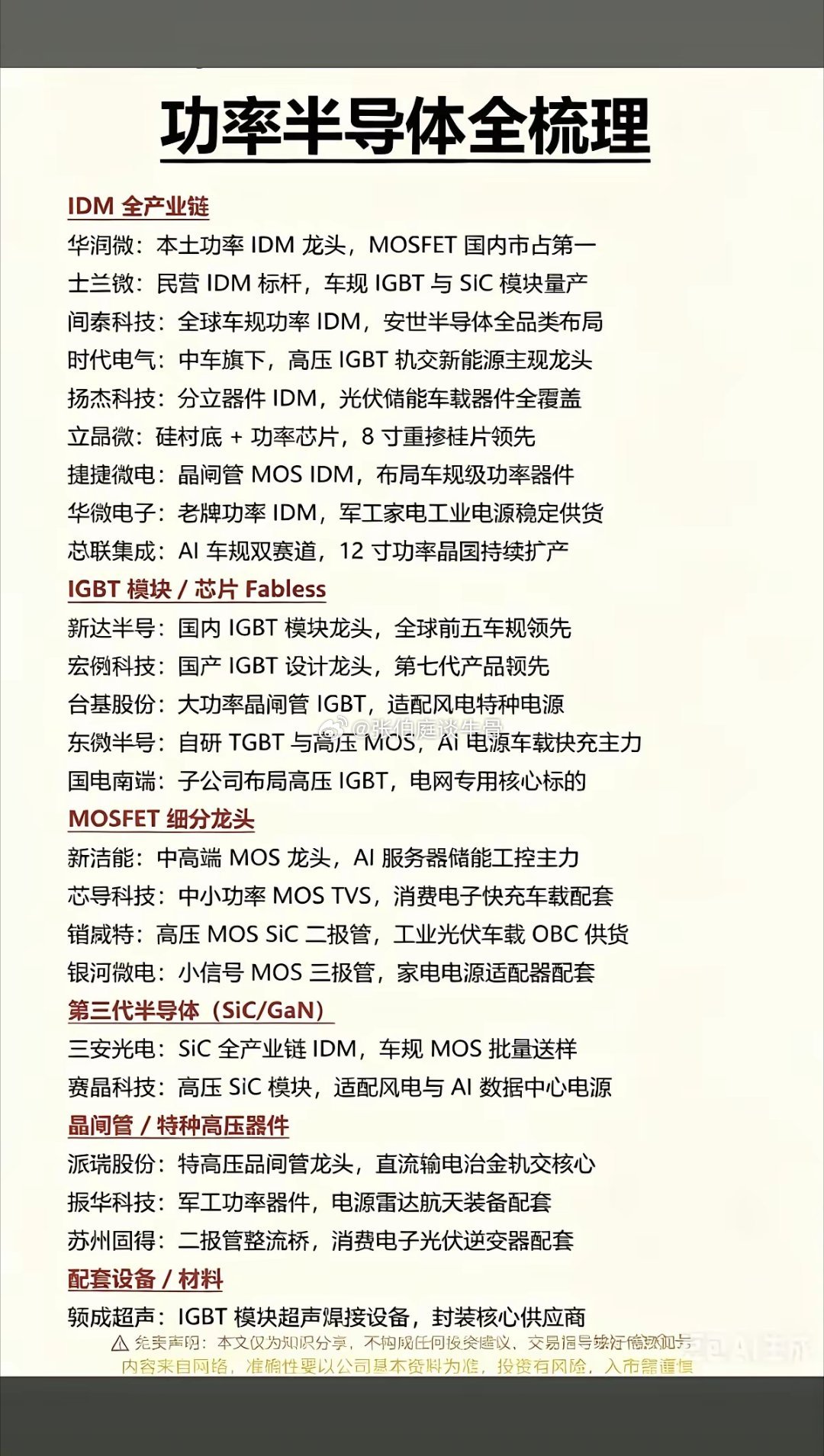 功率半导体——概念股梳理！由于AI算力集群功耗激增，功率半导体正成为存储之后的新