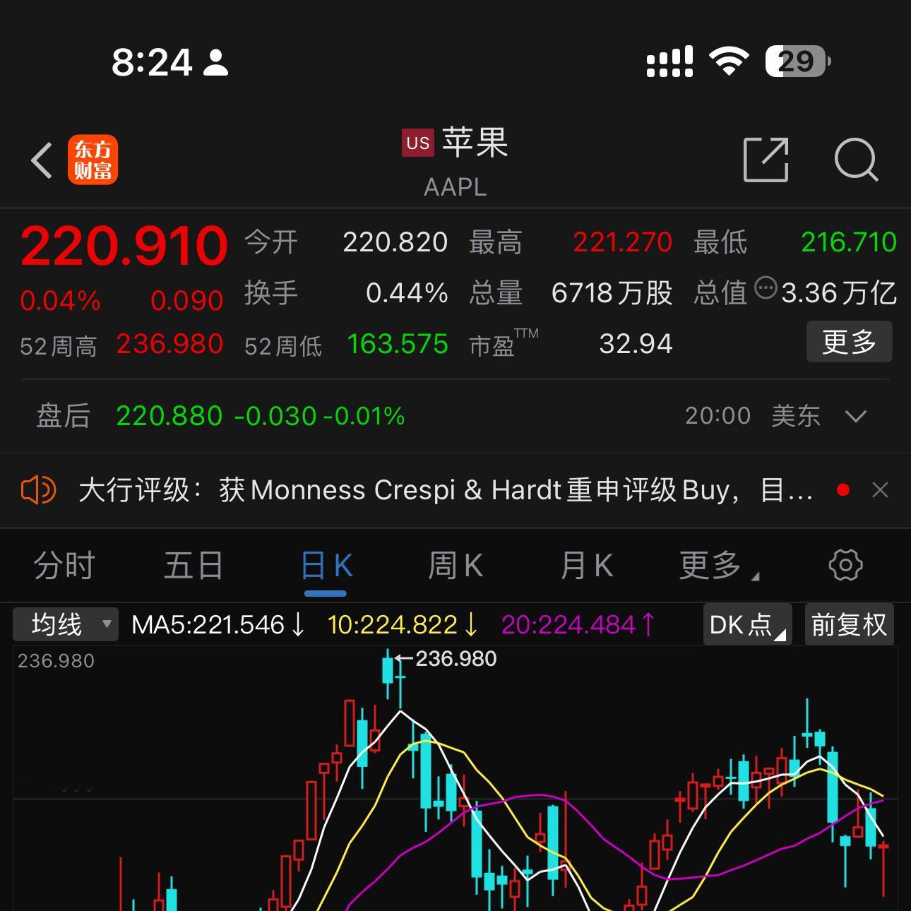 #官网下架iPhone15Pro#看来你也知道升级不大啊。[哈哈]苹果股票在发布