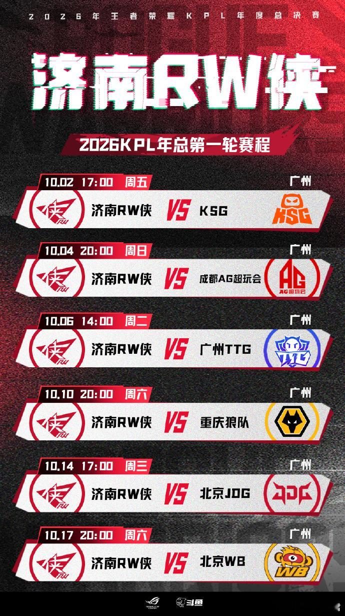 2026KPL年总大名单 大名单出炉，KPL十周年的年度大战即将打响，期待选手们