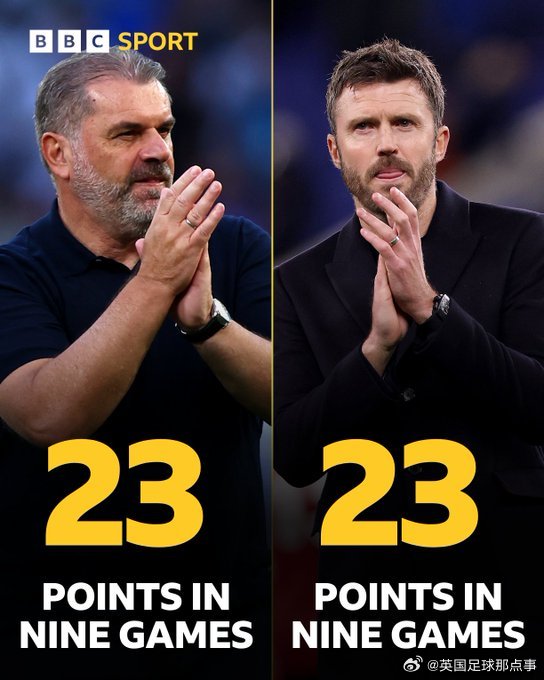 【上任前9场英超最高分纪录】Opta：卡里克执教曼联期间，在英超9场狂揽23分（