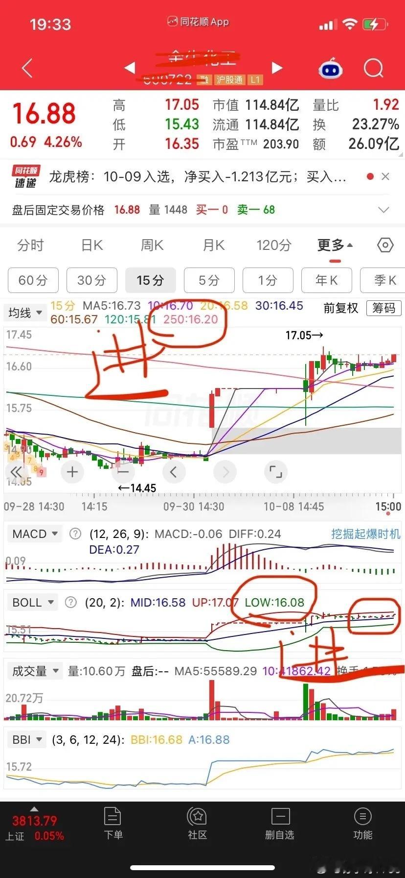 看了一下，没几个认同的好吧，下周要飞了明天找机会S.B动起来以下图为参考、不一定
