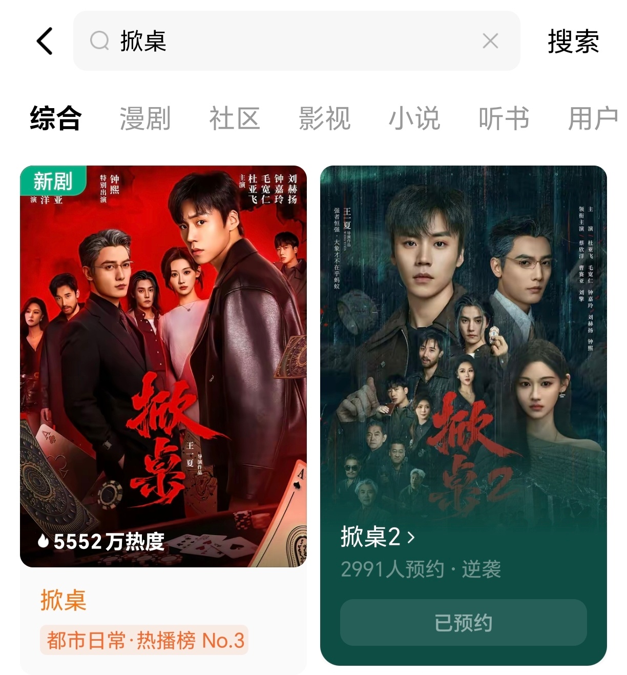 我们红果的小众精品《掀桌》第二季开始预约，蔡欣洋势必要做男频颜值第一、演技第一