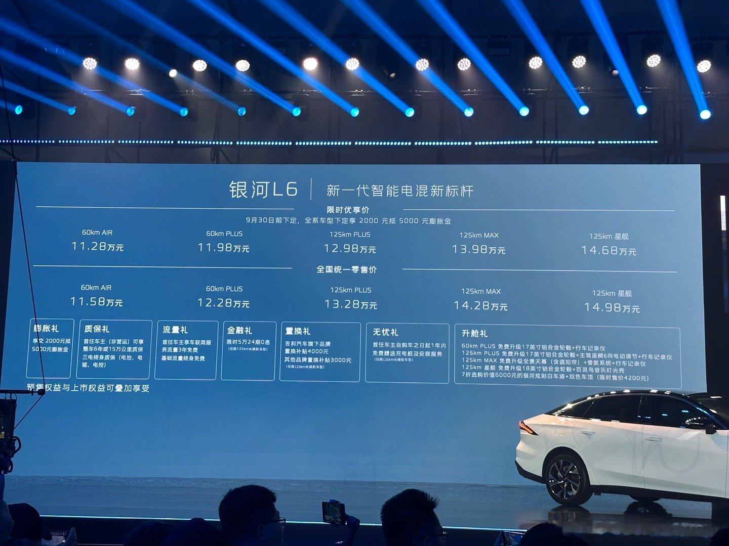 吉利银河L6上市，11.28万起，60公里/125公里两个版本纯电续航，中国品牌