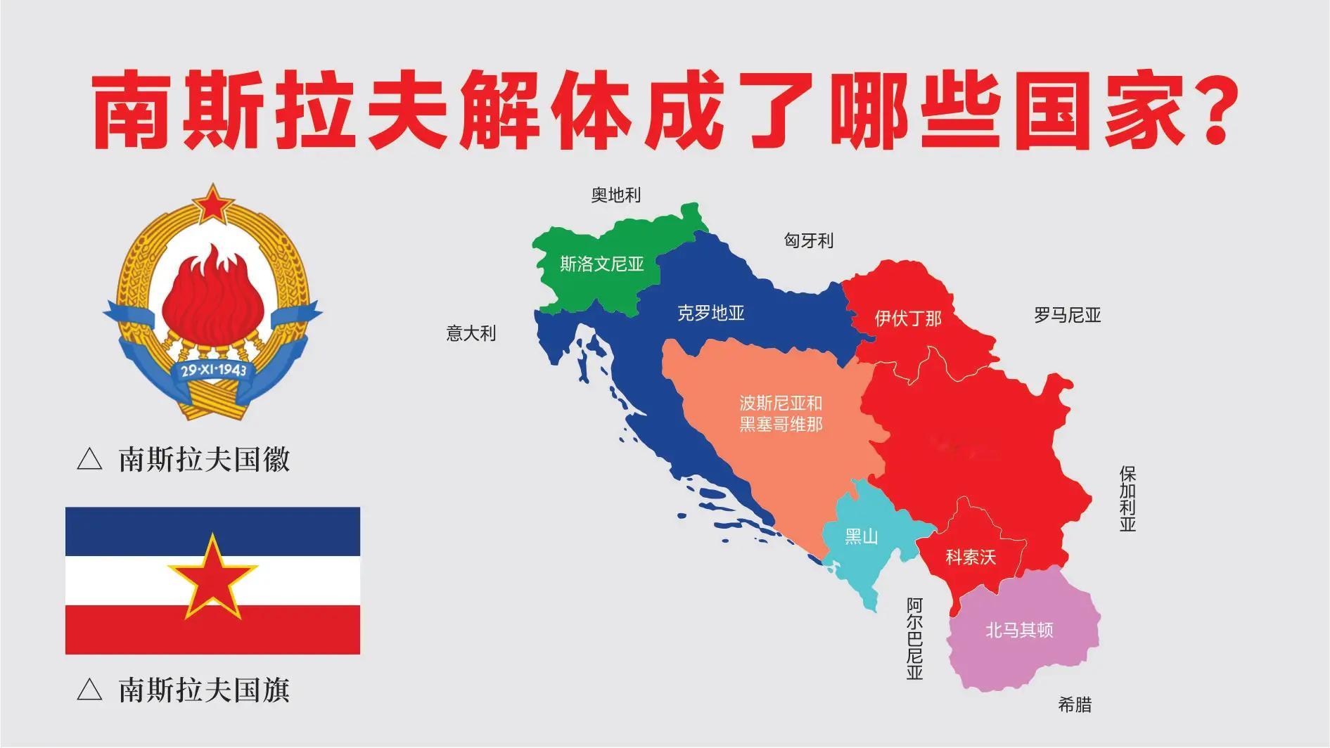 从国际法和联合国的角度来看，塞尔维亚是南斯拉夫最后的法律继承者 。塞尔维亚是世界