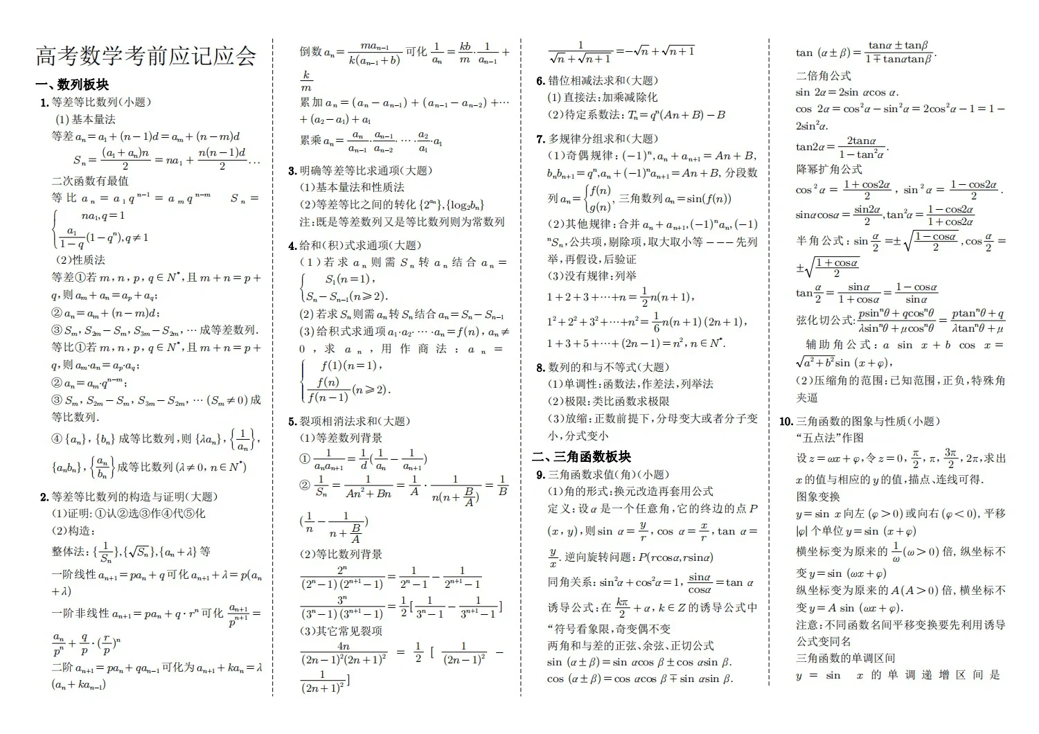 高考数学考前应该知道的这些内容