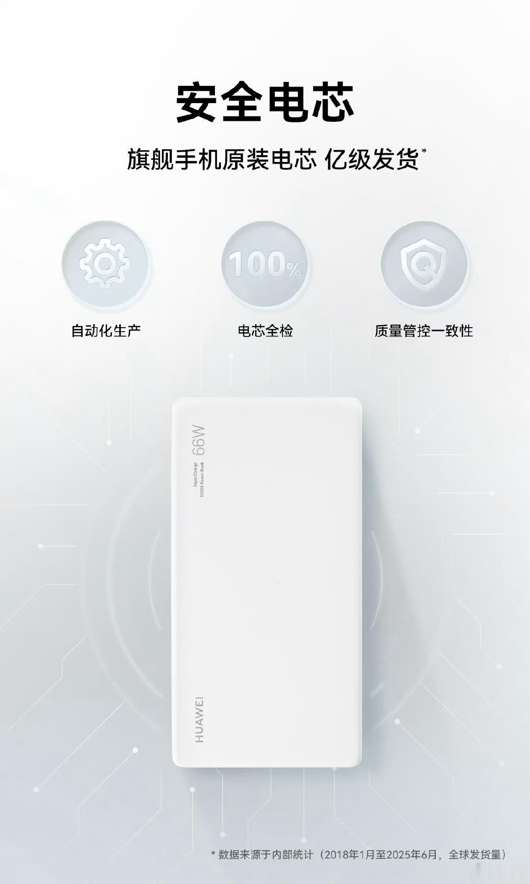 华为66W超级快充移动电源，旗舰手机原装电芯，13重安全防护200+项安全测试，