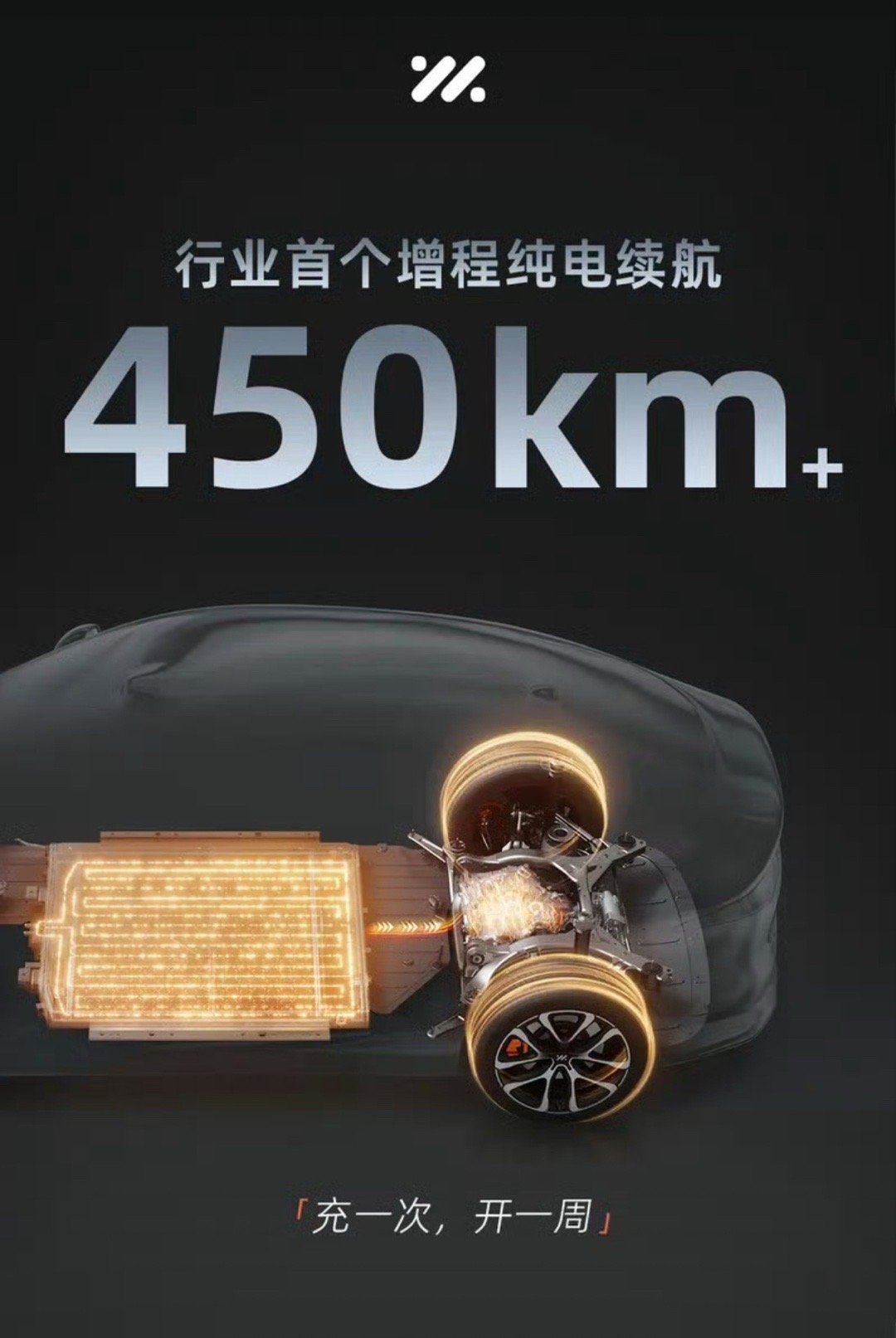 【智己公布超级增程技术更多信息 纯电续航450km/将8月1日发布】7月24日，