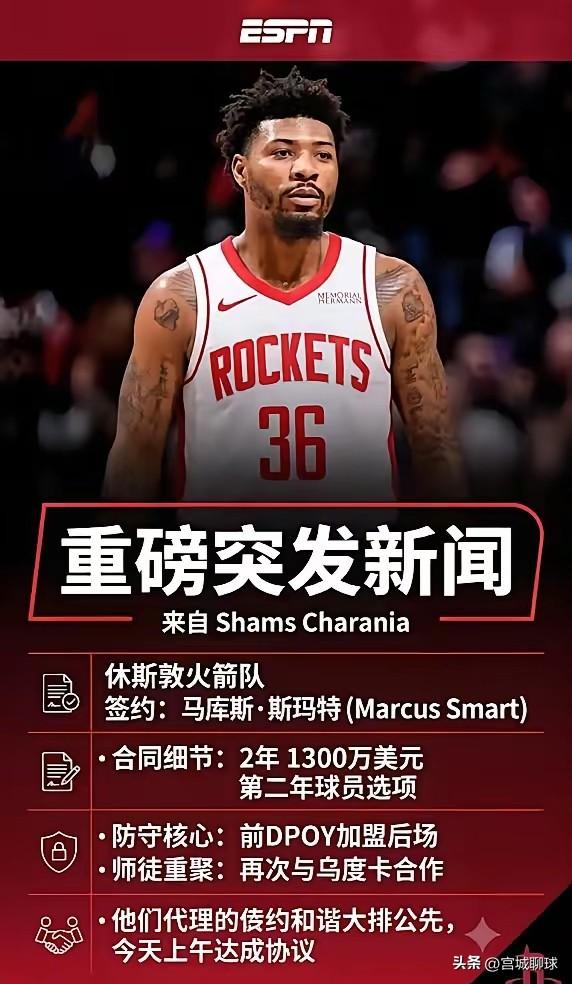NBA自由市场开启之后的操作[比心]