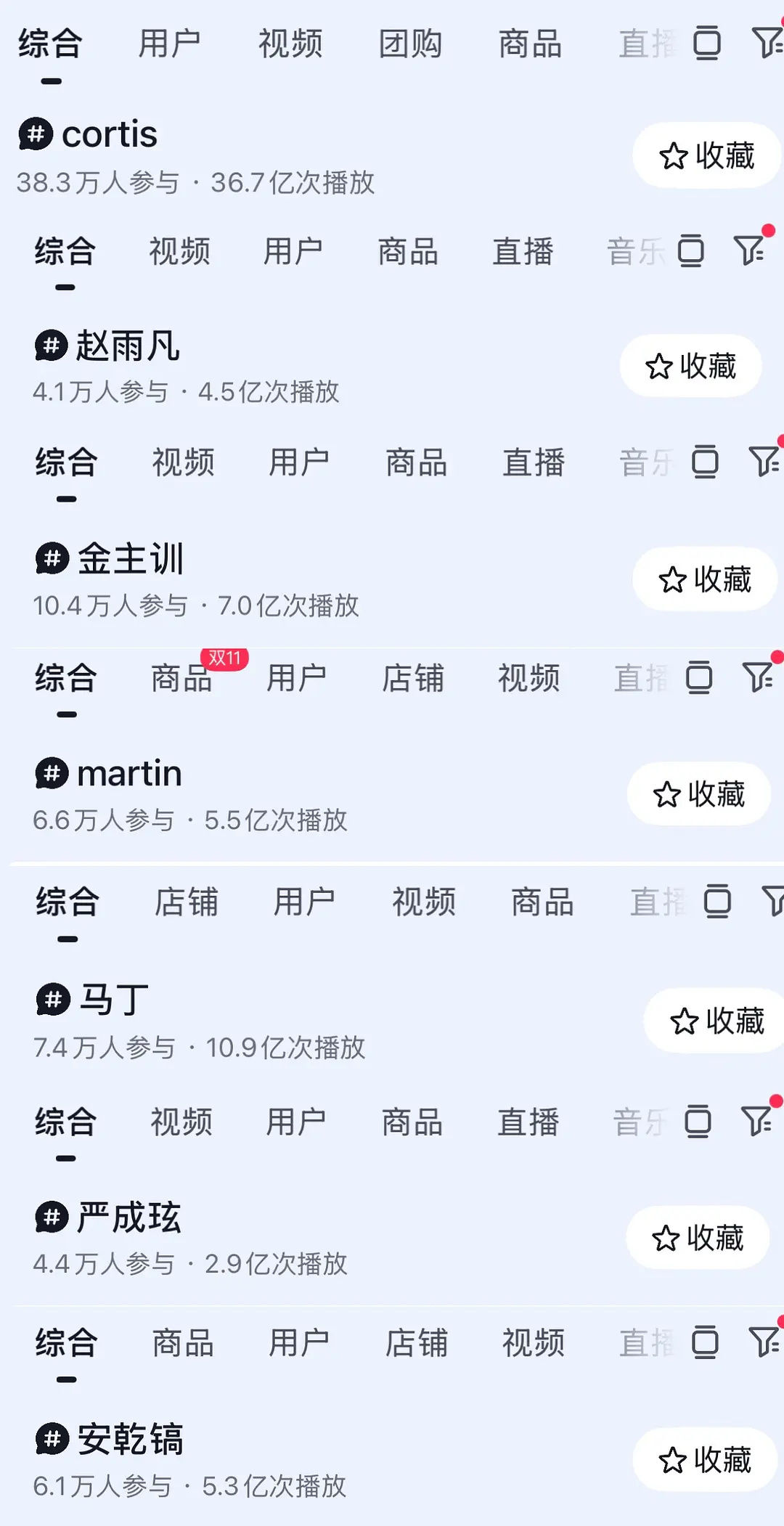 Cortis 成员🎵和🍠单人词条数据一览 【赵雨凡/金主训/马丁martin