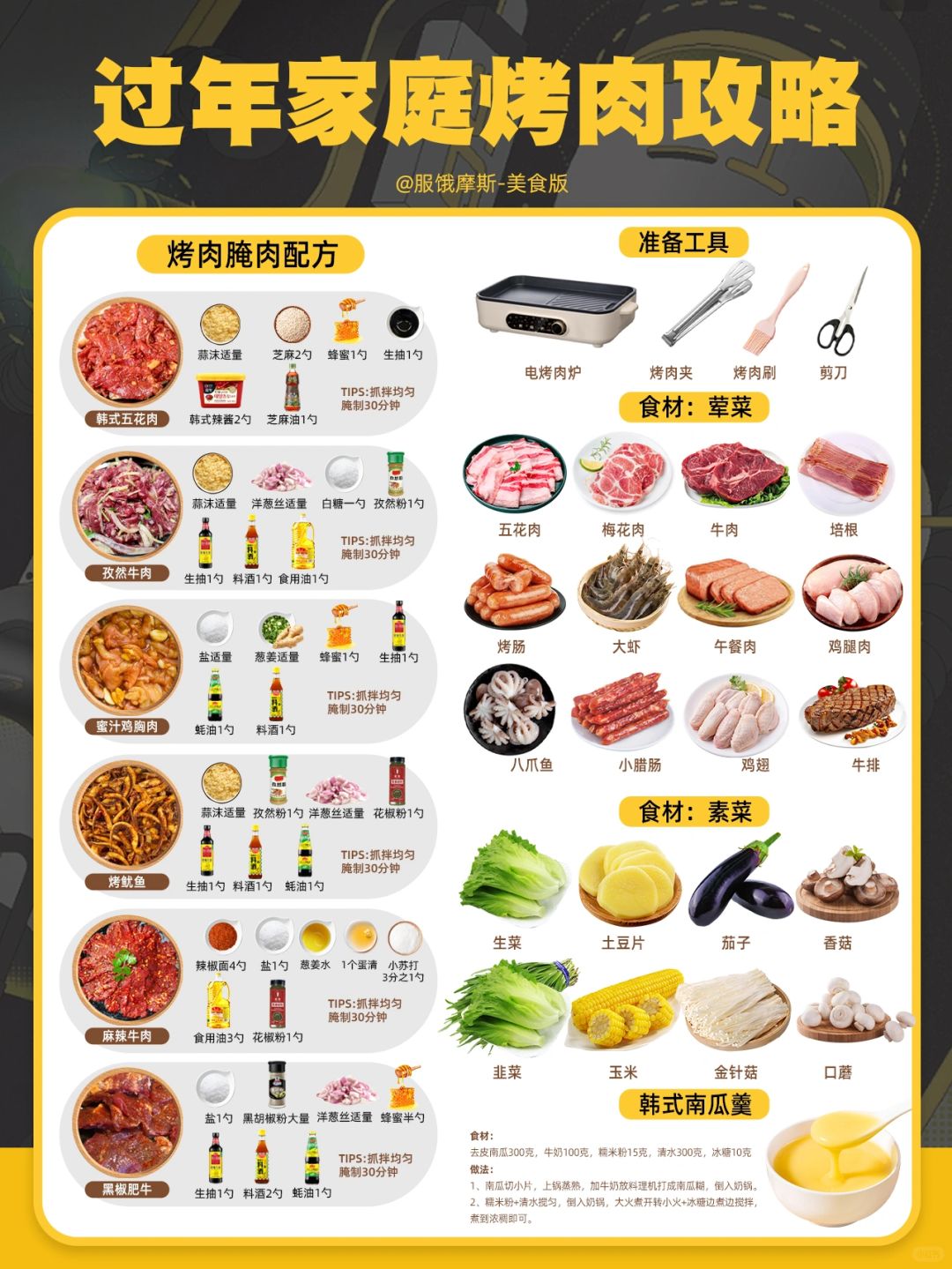 🔥过年家庭烤肉攻略，附食材+腌肉配方