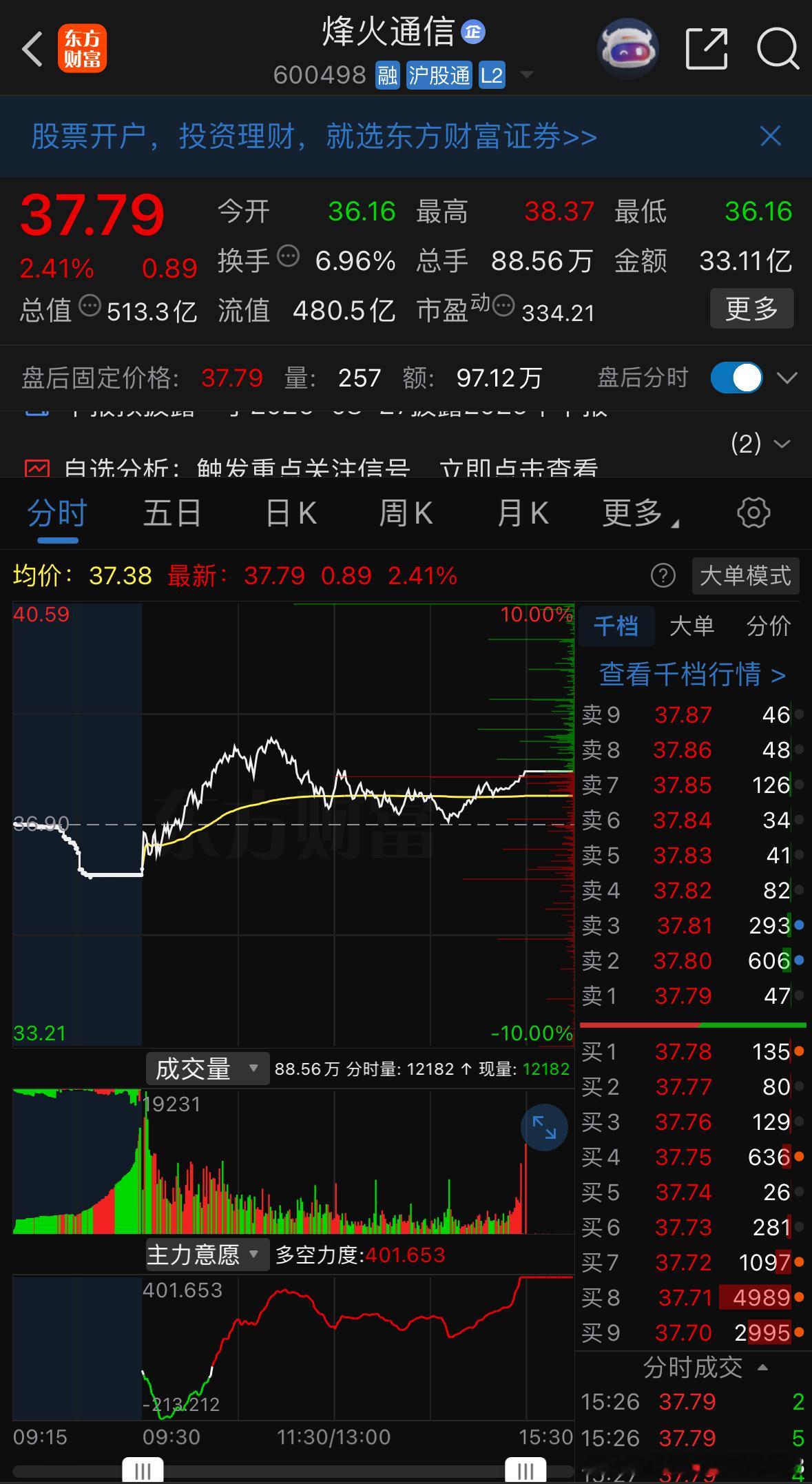 跟上步伐，有望吃肉 