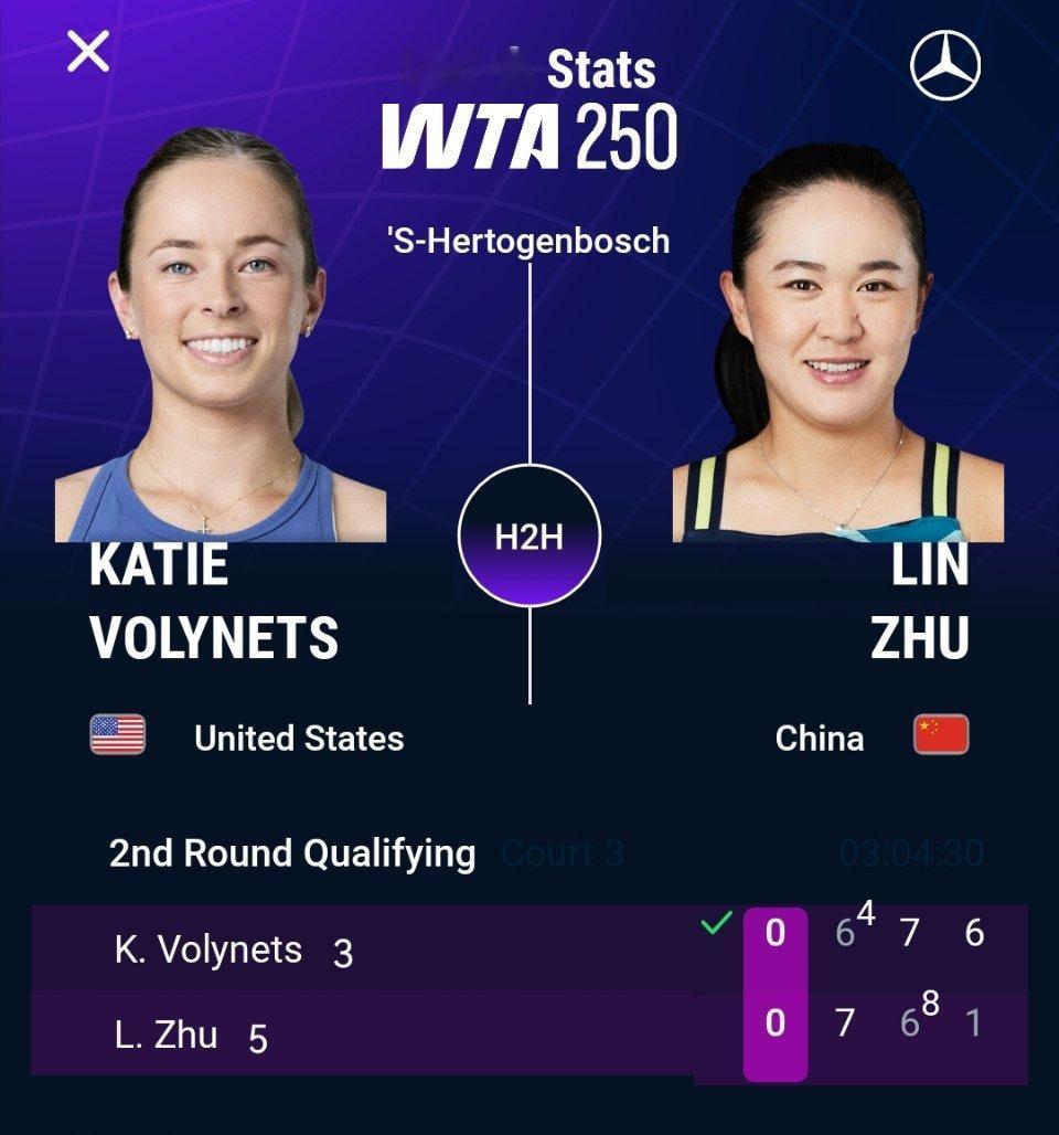 WTA250斯海尔托亨博斯站资格赛决胜轮，朱琳7-6(4) 6-7(8) 1-6