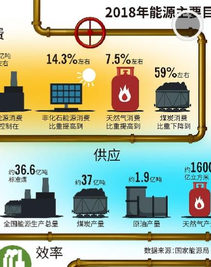 2026年美以对伊朗发动军事打击，霍尔木兹海峡受阻，国际油价突破每桶110美元，