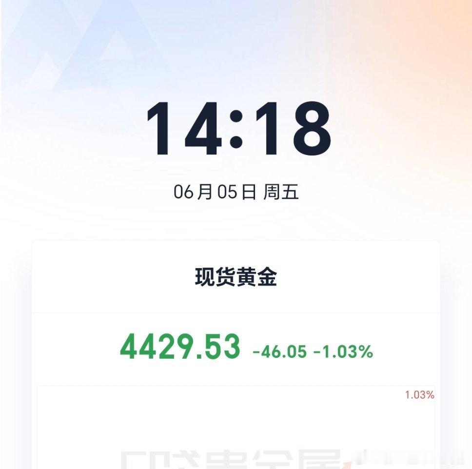 黄金现报4429直接多，目标4450，防守4420黄金