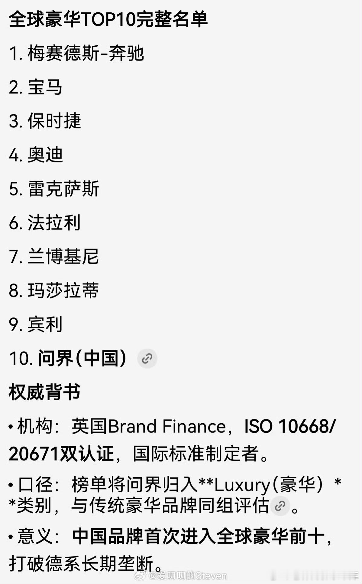 虽说我又不严谨的图但核心表达没啥问题啊问界不是被洋大人机构选进前十吗？你崇拜的图