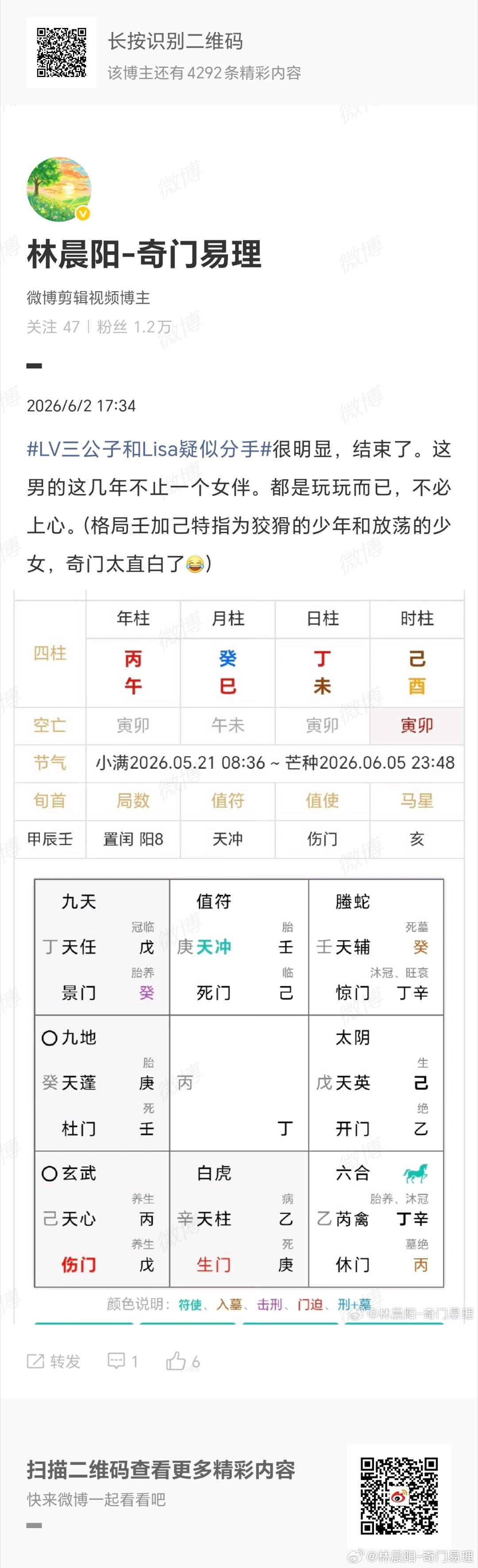 Lisa确认分手前面写过，确实分了，现在得到确认了