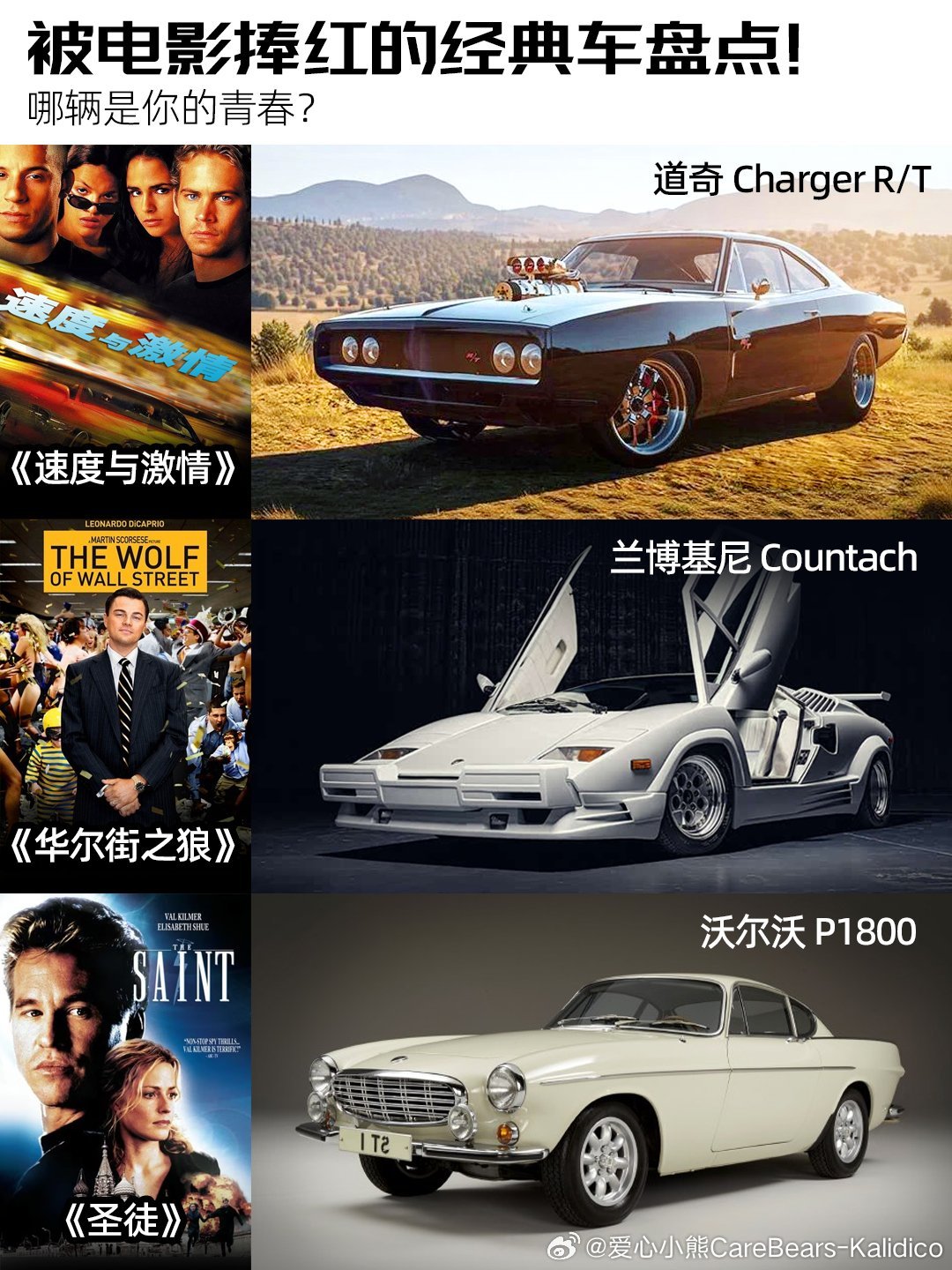 厂家砸几个亿做广告，不如导演给车一个名场面。有些车出厂即扑街，结果被电影一把拽回