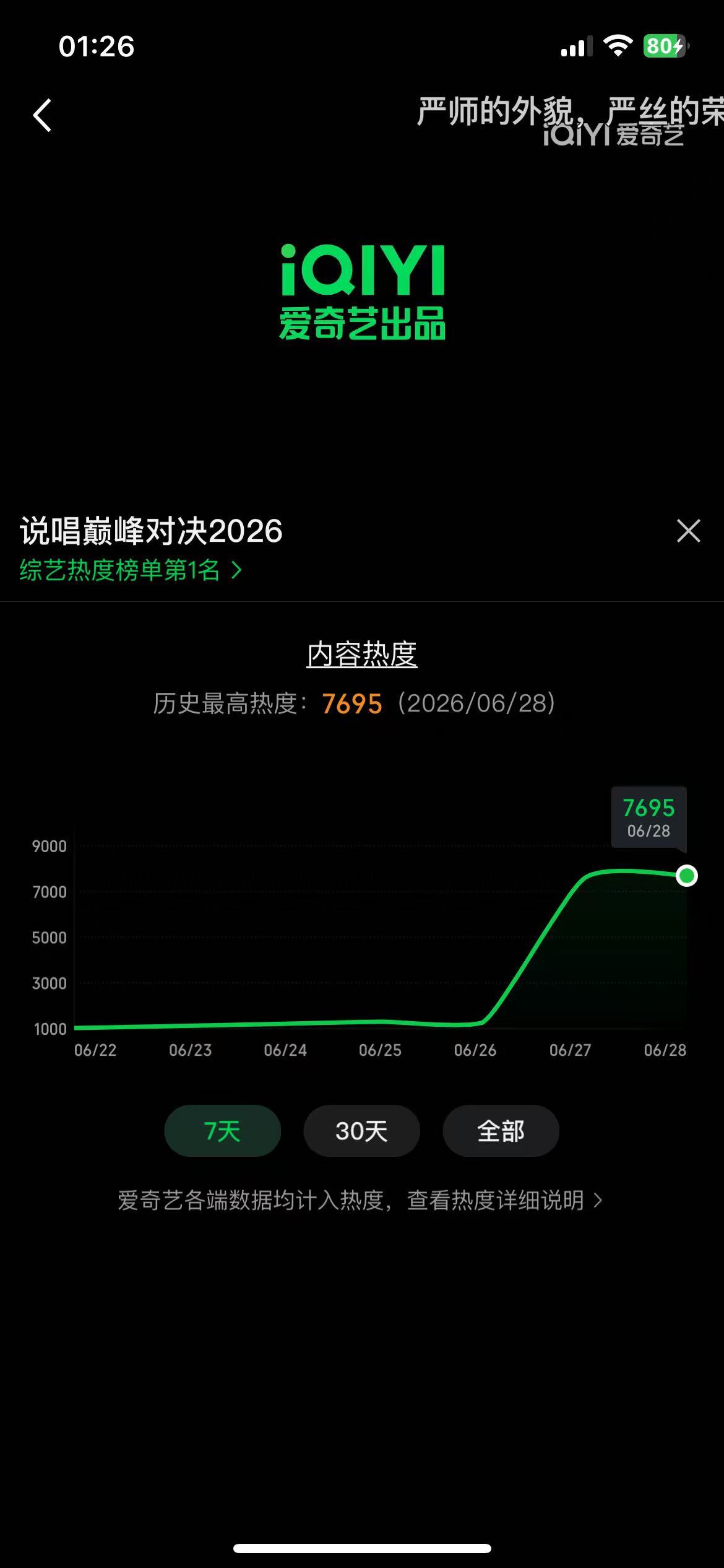 记录一下   1：18👉🏻7680 1：21👉🏻76861：26👉🏻