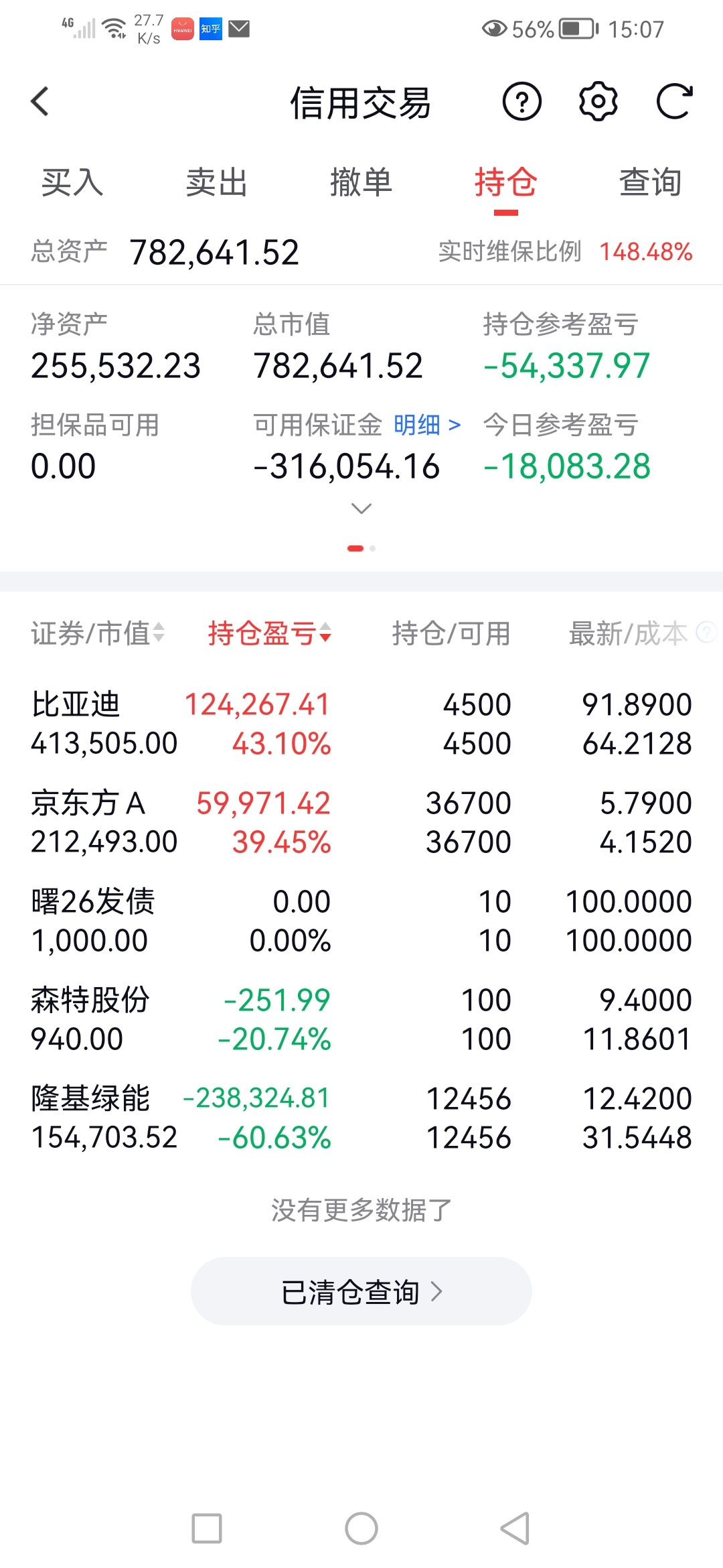 20260724星期五，账户净值826359元，浮亏37694元。今天比亚迪和京