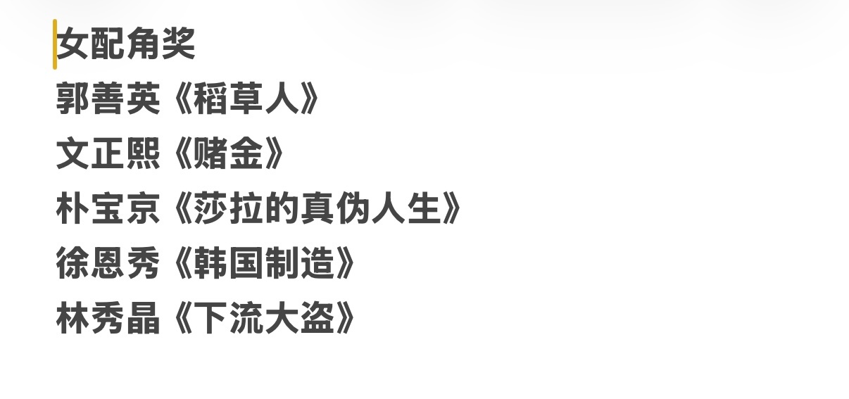 今年的青龙奖完整提名名单出来了！！最佳男主角金宣虎《爱情怎么翻译》金宇彬《许愿吧