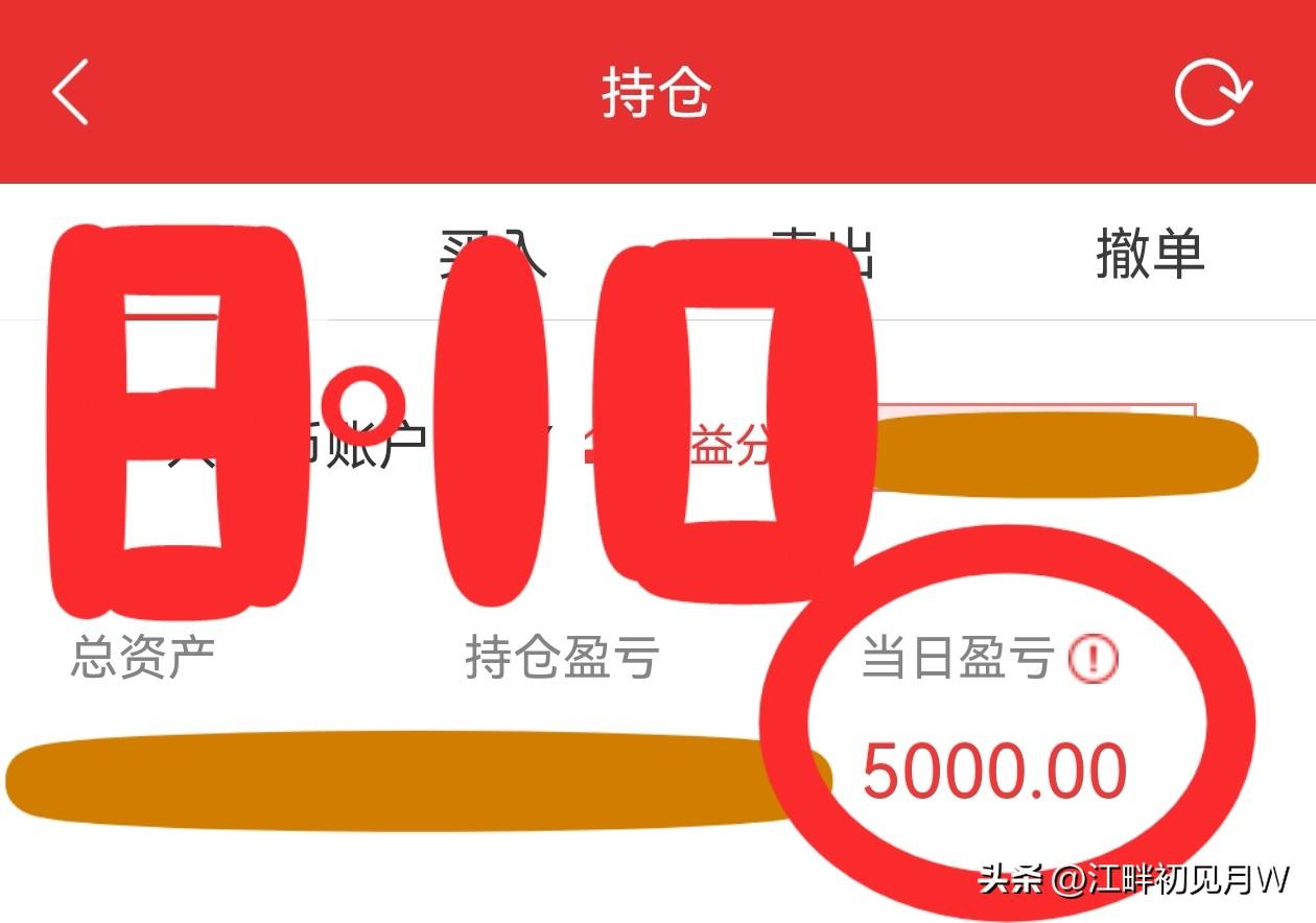 8·10收盘简评
早盘高开高走，午盘冲高回落。午后大盘回暖，沪指略一下探，随即便