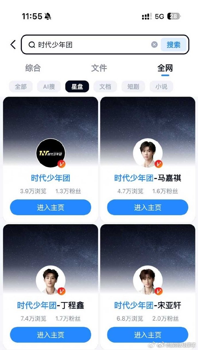 时代少年团入驻网盘后粉丝排名本来以为自己心里有数，看完这份网盘人气榜单沉默了，团