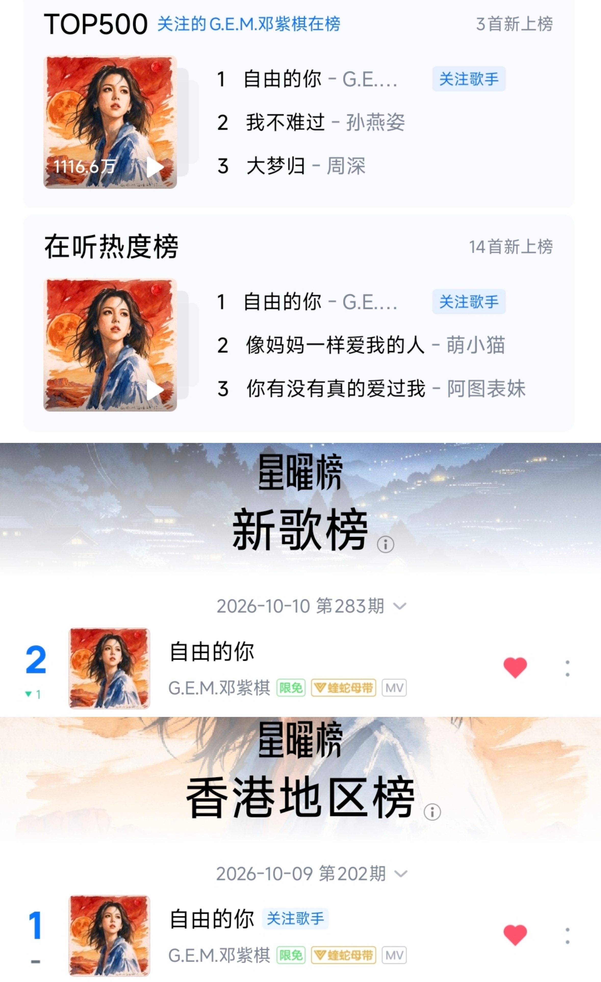 邓紫棋华女一 dzq邓紫棋单巡刷新吉尼斯纪录 ✍🏻新歌《自由的你》10.10成