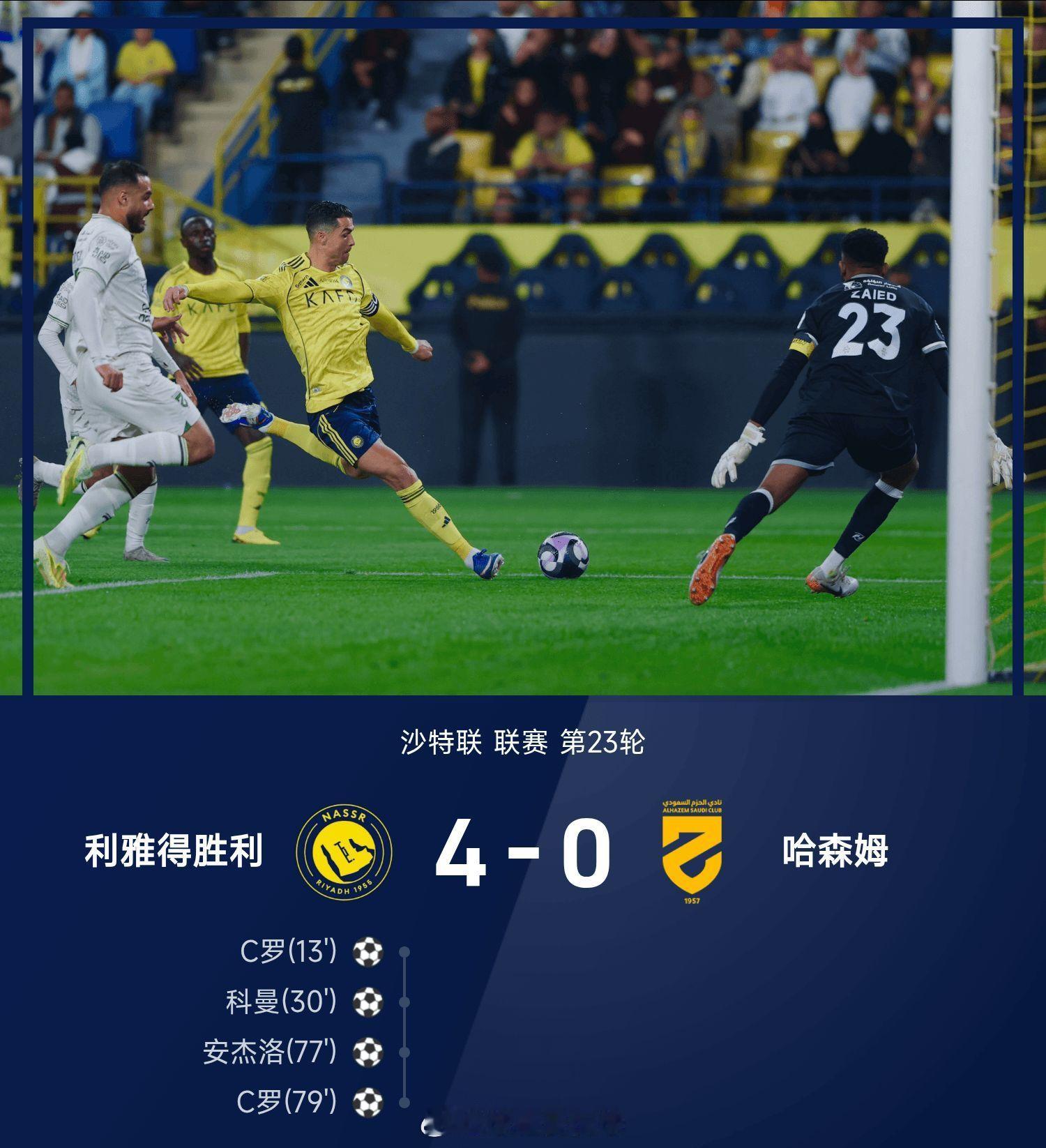 沙特联战报:C罗双响+生涯第964球，利雅得胜利4-0大胜哈森姆C罗胜利利雅得胜