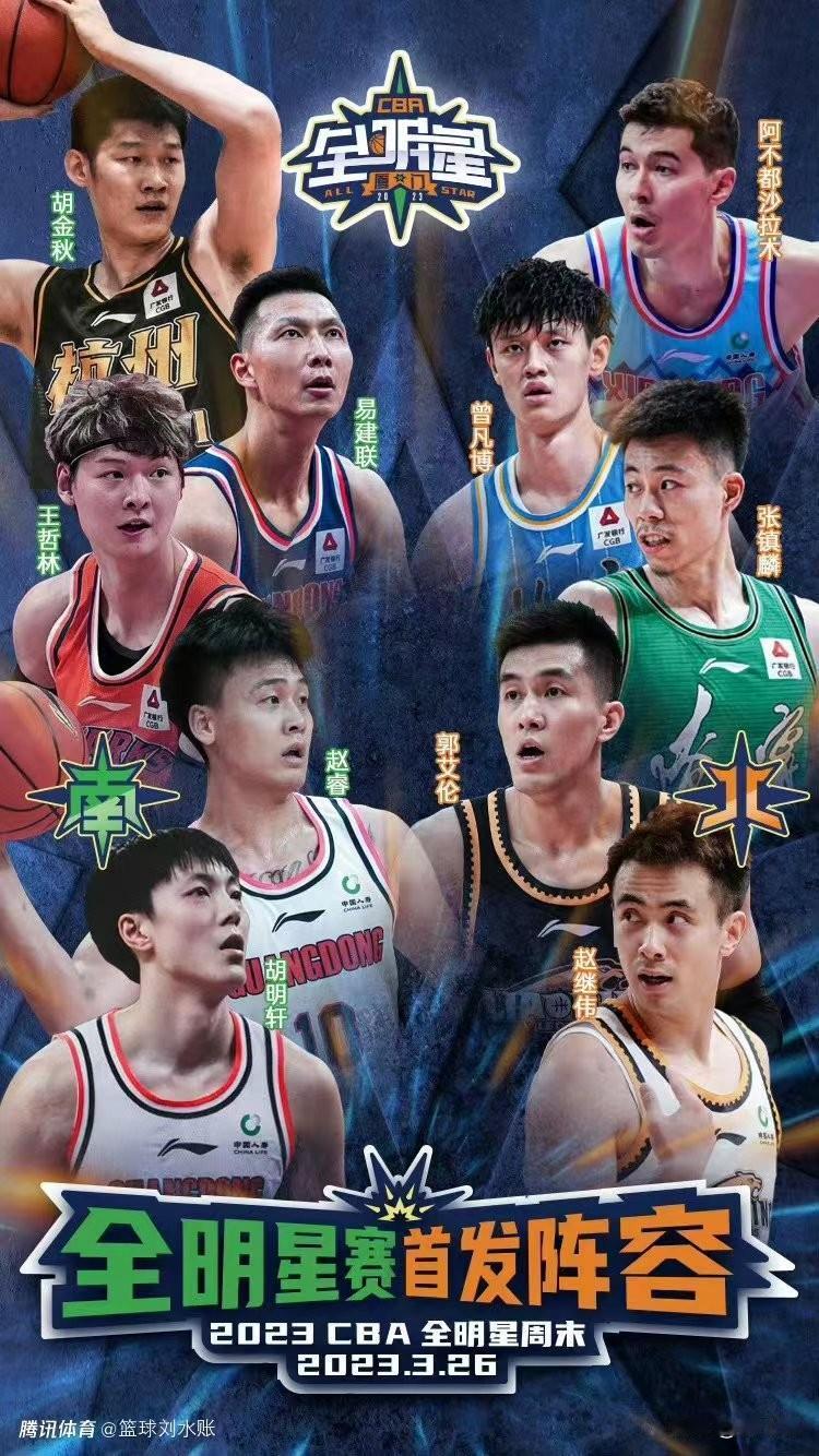 CBA第一联赛在世界杯被吊打