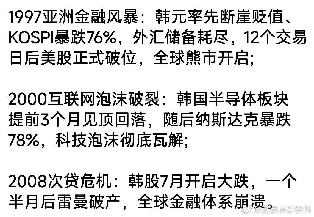 有点慌了！         大科技这种跌法实属罕见，沿着5日线头也不回地往下砸，