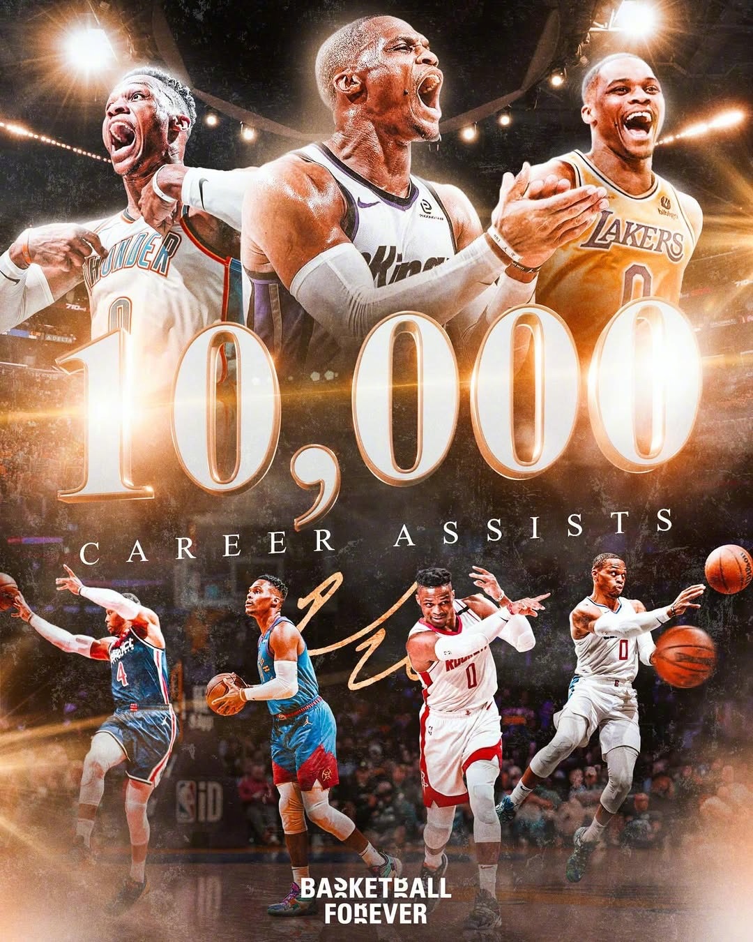 威斯布鲁克职业生涯助攻数突破10000大关NBA历史上第八位达成此成就的球员，恭