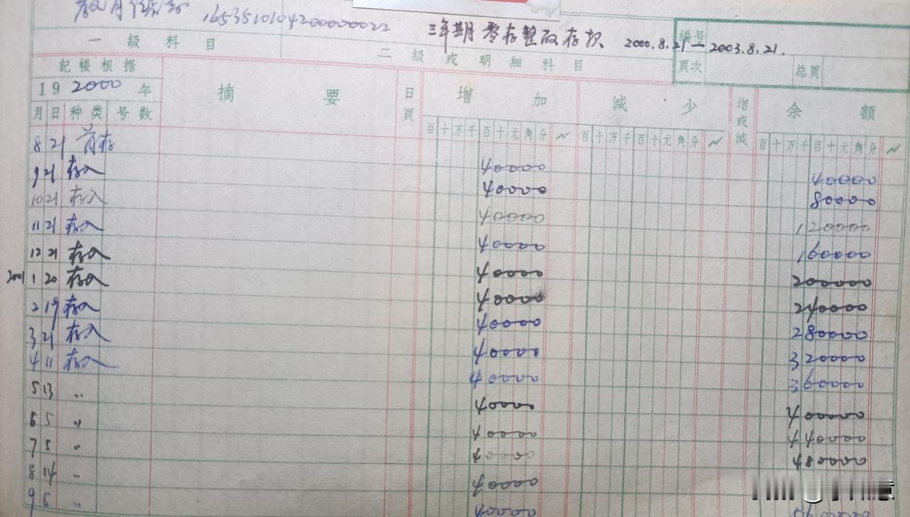三年口罩事件的破坏力对经济的影响尚未褪尽，经济振兴尚需时日。
随着社会经济下行，