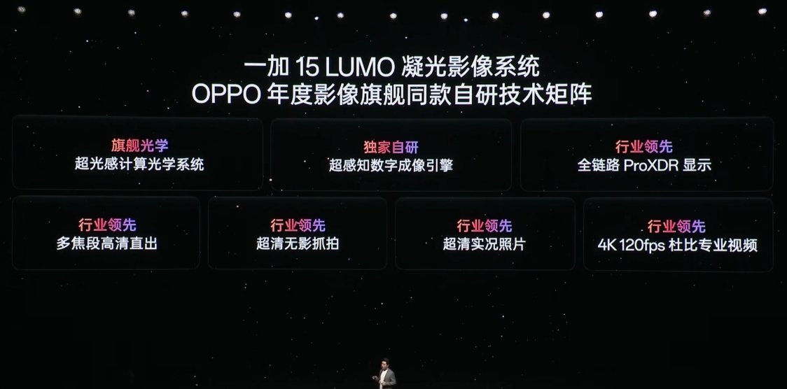 一加 15 前置： 32MP（索尼 IMX709，1/2.74"，RGBW 排列