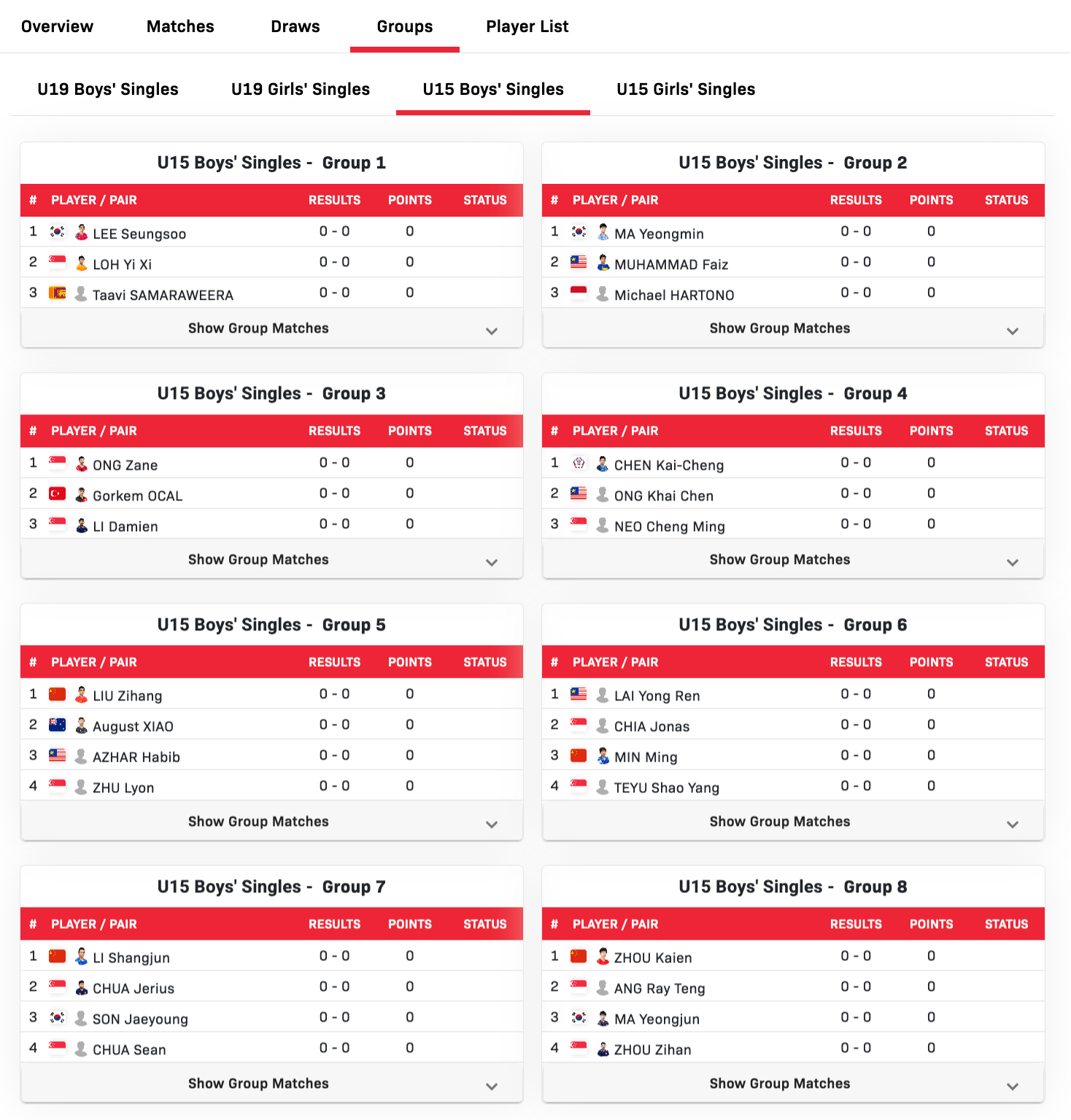 WTT新加坡青少年大满贯丨U15男单第一阶段分组【Group 1】李承洙🇰🇷