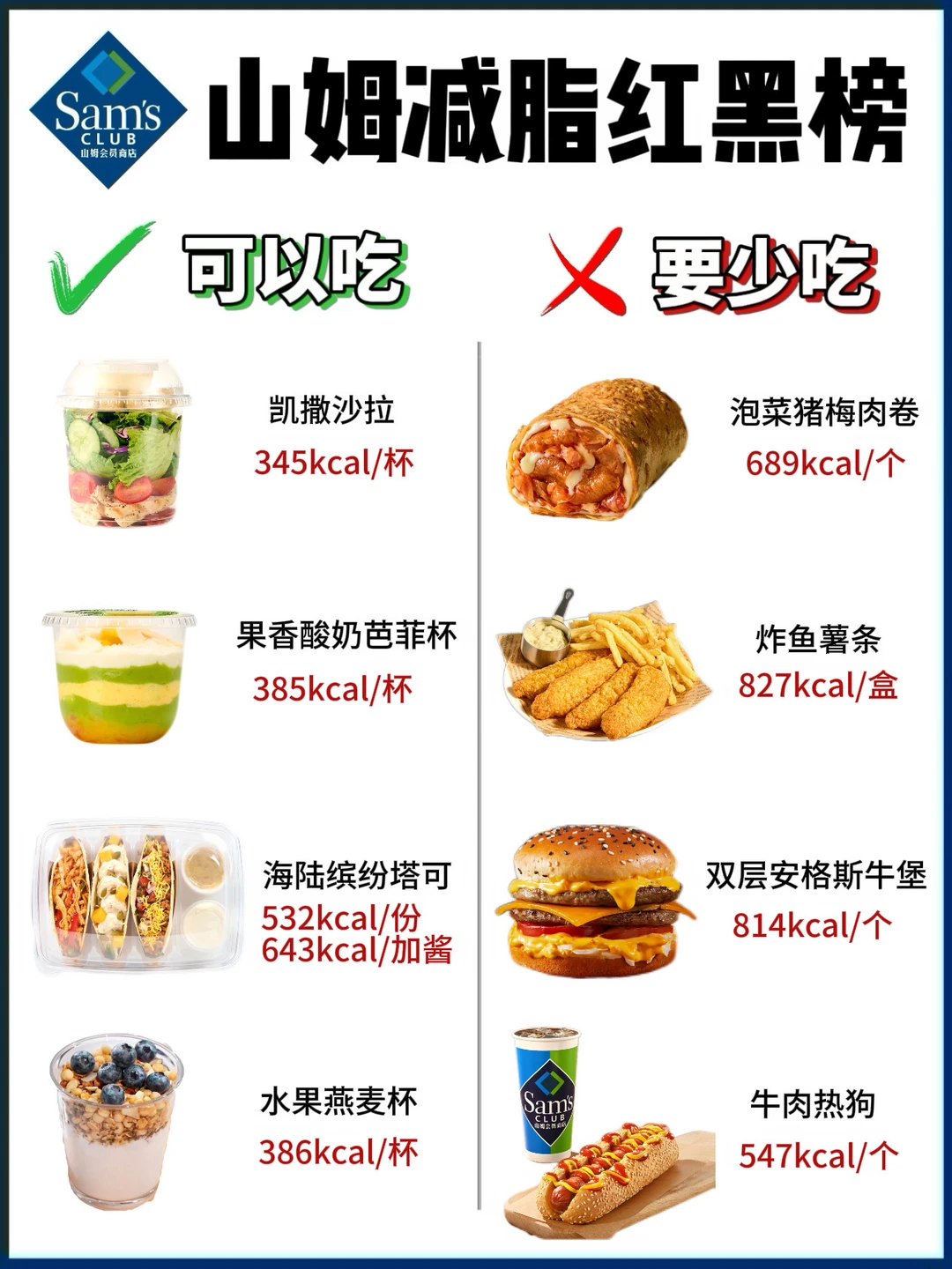 🔥山姆减脂红黑榜❗️可以吃🆚少吃|附热量✅