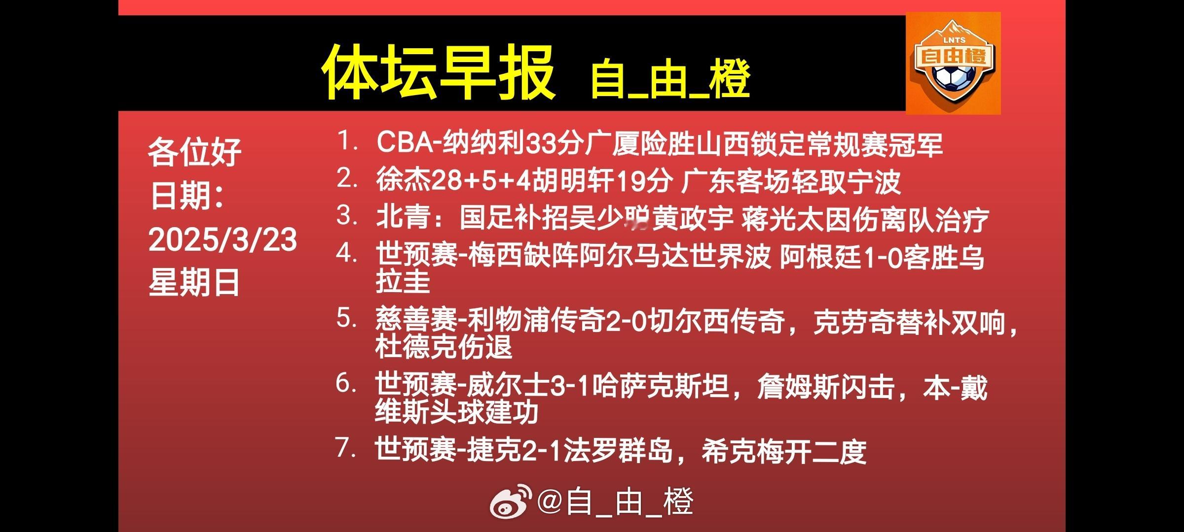 🌐《自由橙足球早报》 03.23 周日➭利物浦传奇2-0切尔西传奇，克劳奇替补