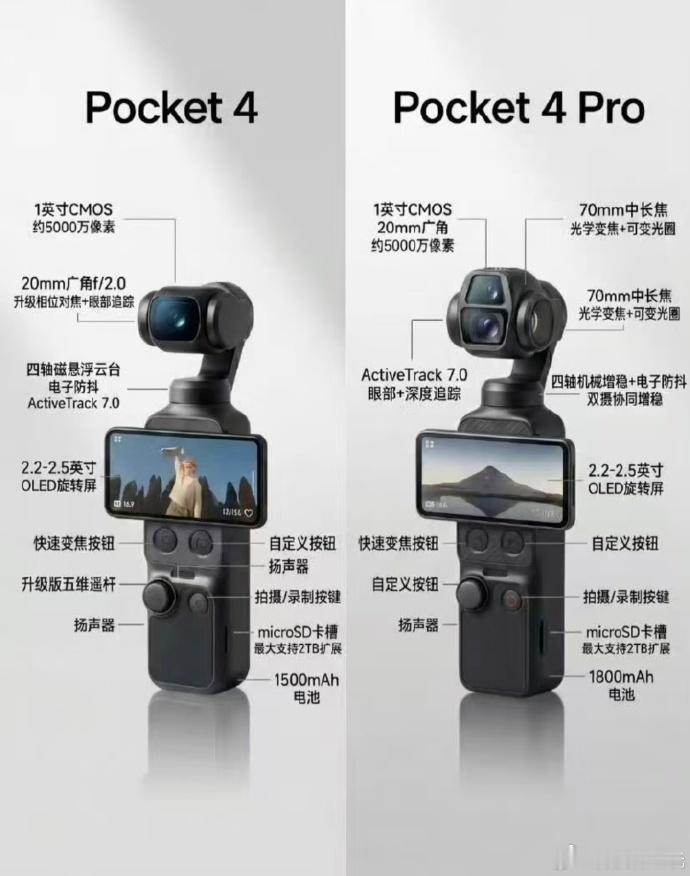 比起大疆Pocket4P升级了什么 我更想知道买了大疆pocket4的人这会在想