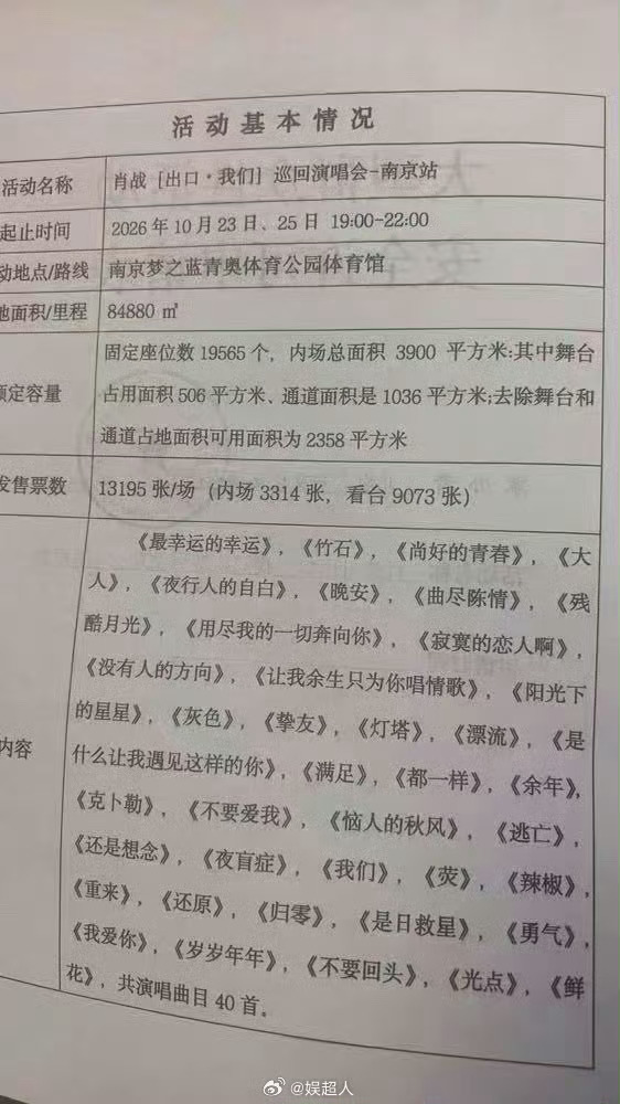 虽然但是，俺只看到了《曲尽陈情》[苦涩]肖战报批了4首孙燕姿的歌 ​​​