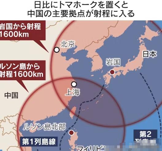 莫斯科正式向北京拉响刺耳警报！很多人以为高市早苗在与那国岛架起中导，是为了跟我们