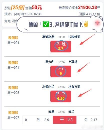 博单 4✅3，容错成功拿下✌️ ​​​