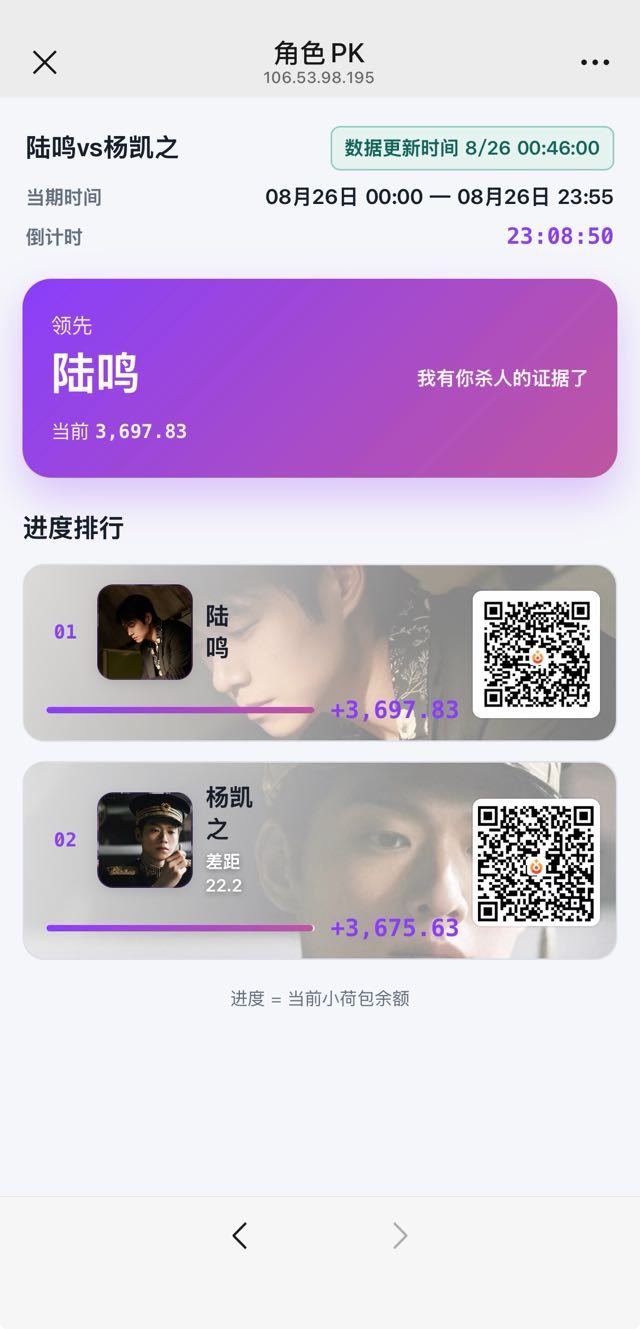 凯啼猫加油～被反超了[捂嘴哭] ​​​