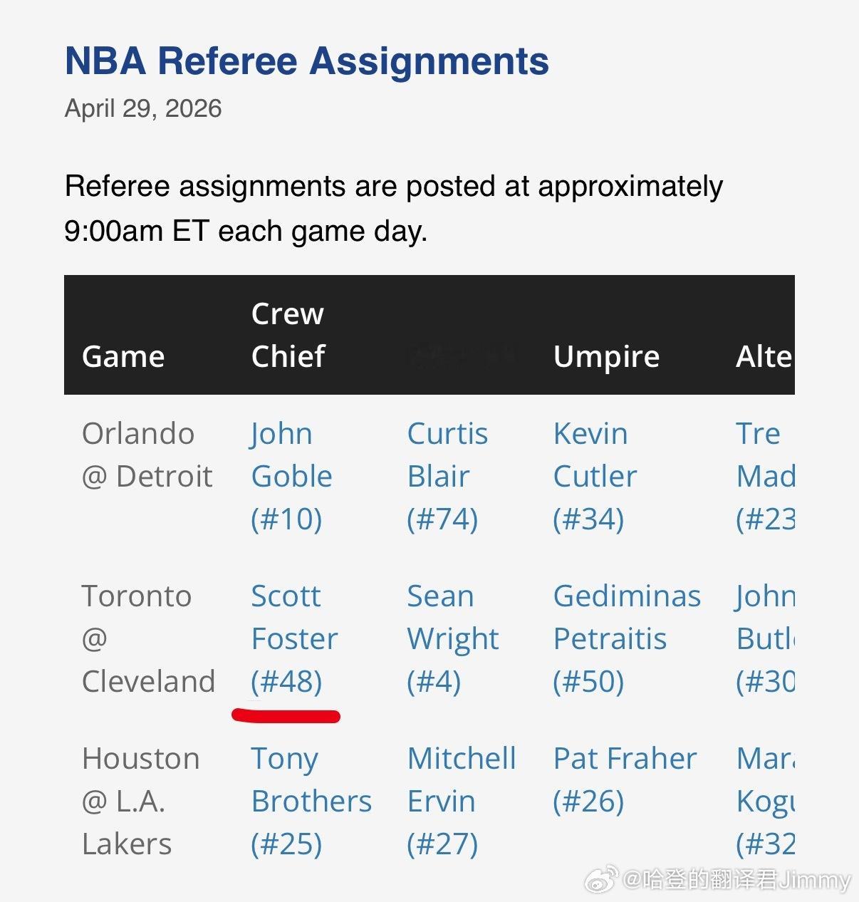 明天主裁——福斯特 