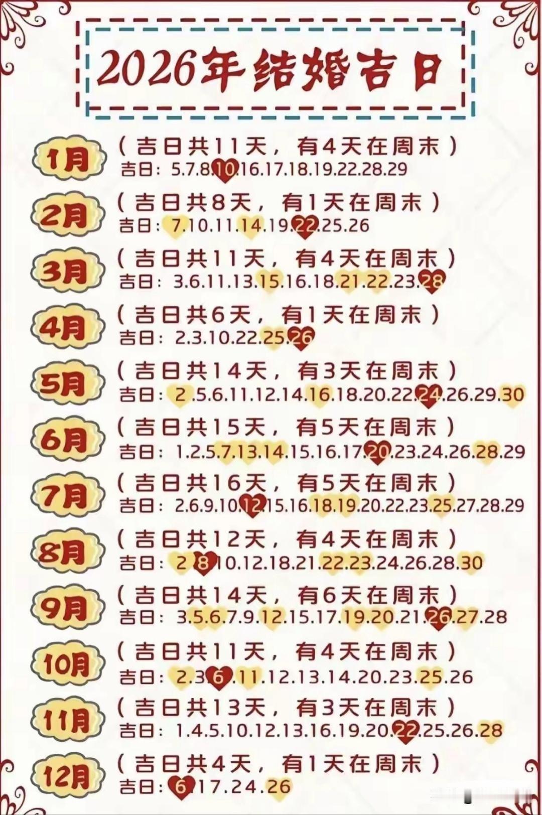 老祖宗留下来智慧，记得保存下来，，，，，，