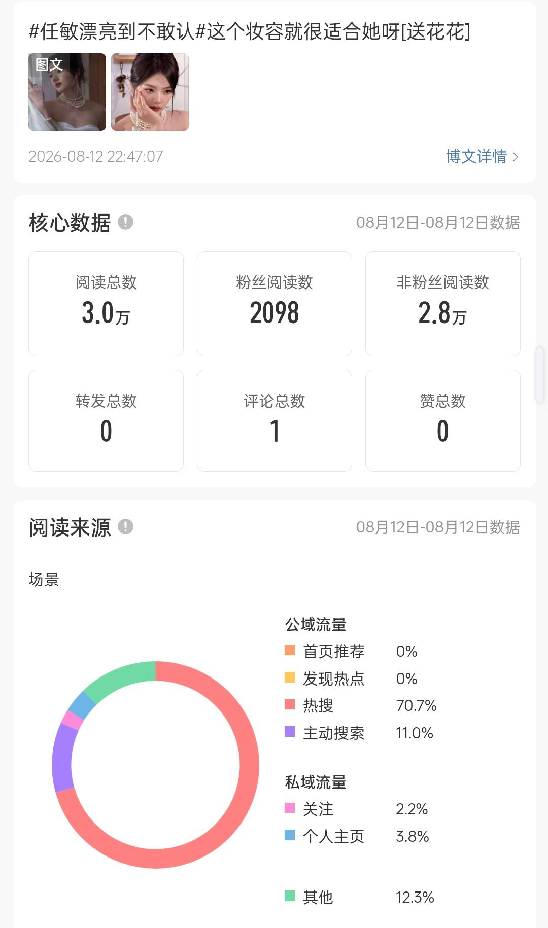 昨天18wydl就计入那么点感觉我耗要废了
